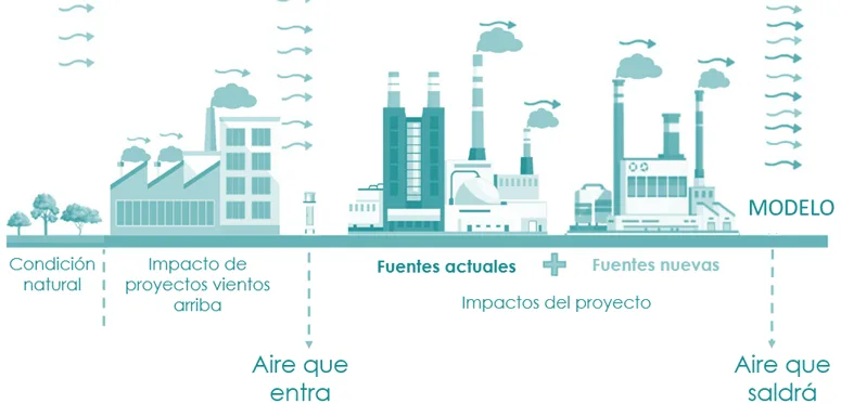 Logo Refinería de Cartagena (Reficar)